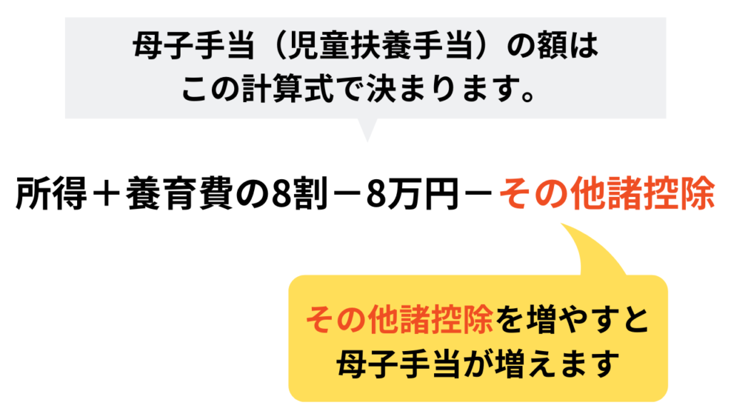 母子手当（児童扶養手当）の計算式